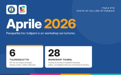 Aprile 2026